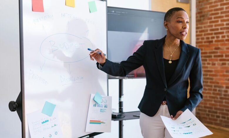 smart investment for new investors