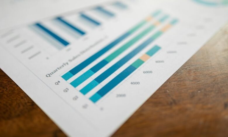 key metrics for identification